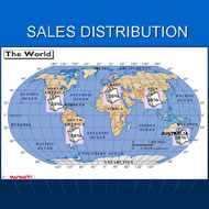 sales_distribution